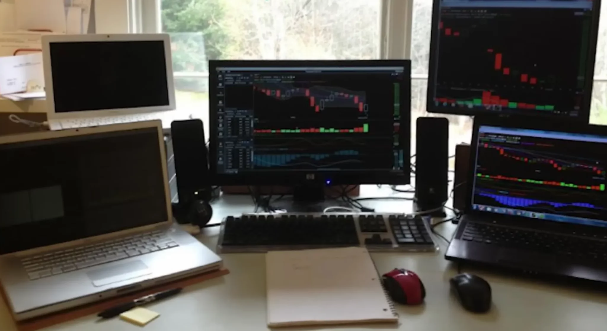 Paul Remington Wang first trading setup