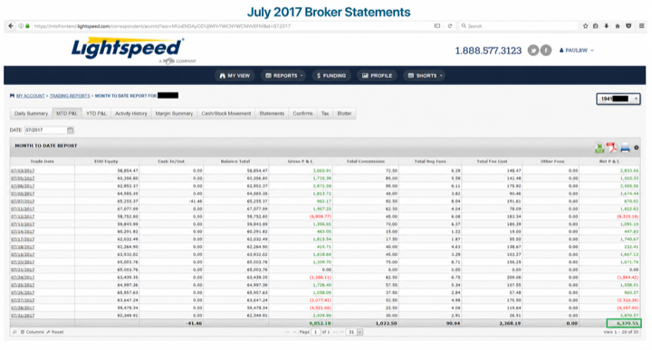 July 2017 account result image