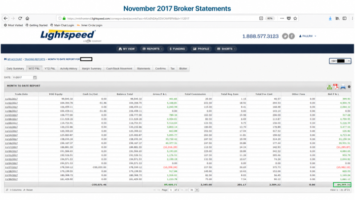 November 2017 account result image