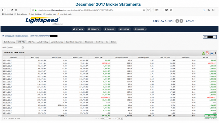 December 2017 account result image