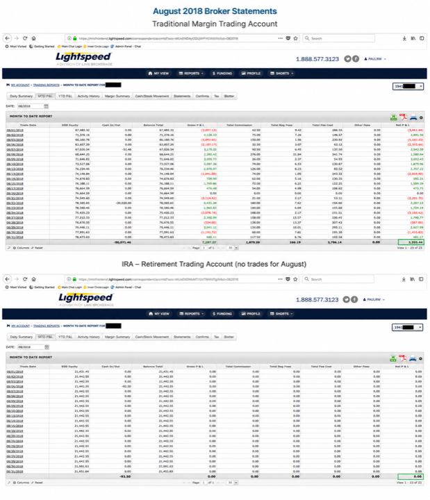 August 2018 account result image