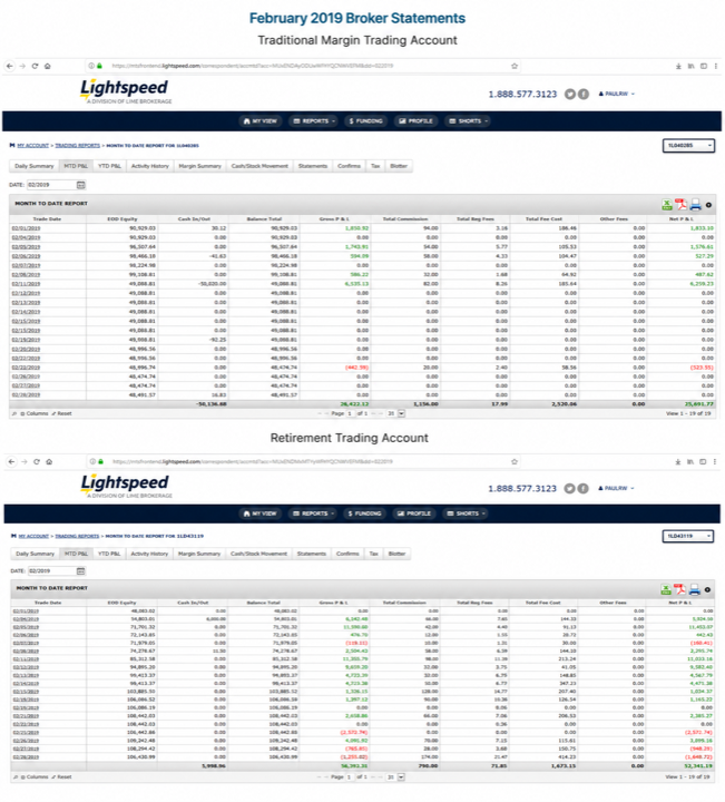 February 2019 account result image