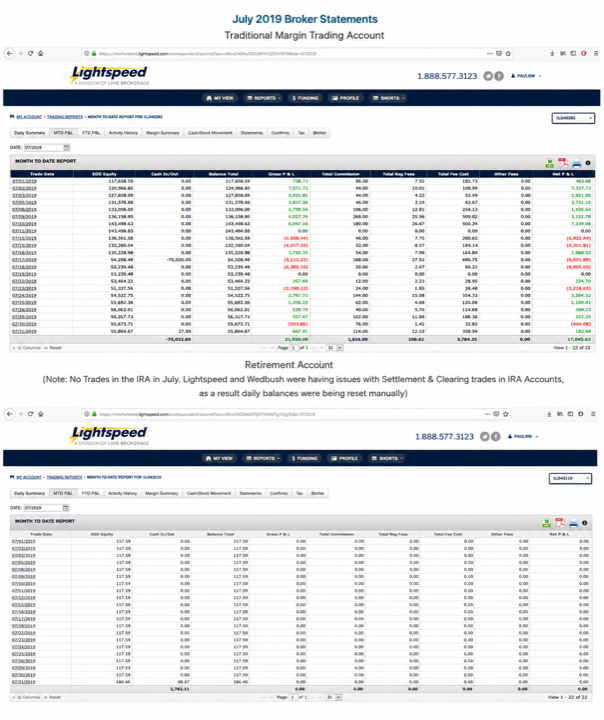 July 2019 account result image