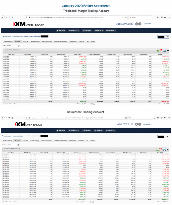 January 2020 account result image