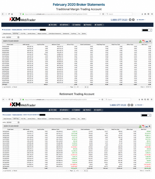 February 2020 account result image