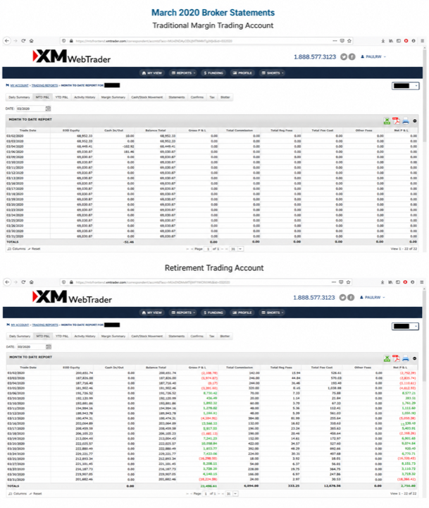 March 2020 account result image