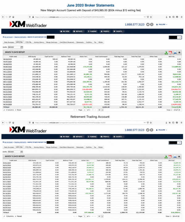 June 2020 account result image