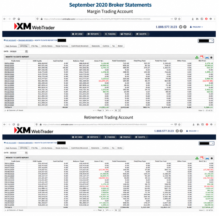 September 2020 account result image
