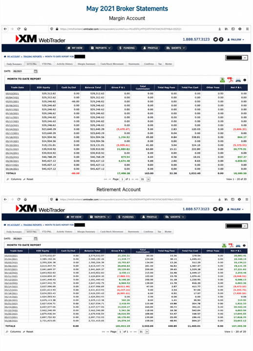 May 2021 account result image