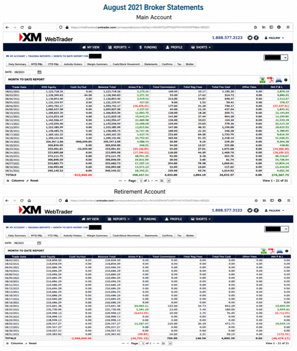 August 2021 account result image