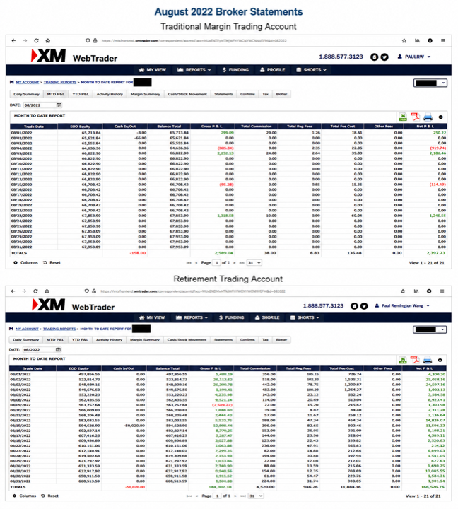 August 2022 account result image
