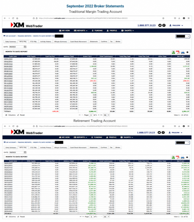 September 2022 account result image