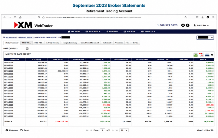 September 2023 account result image