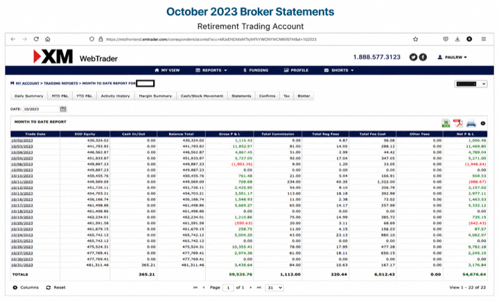 October 2023 account result image