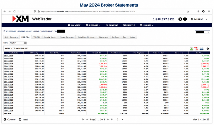 May 2024 account result image