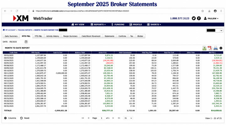 September 2025 account result image