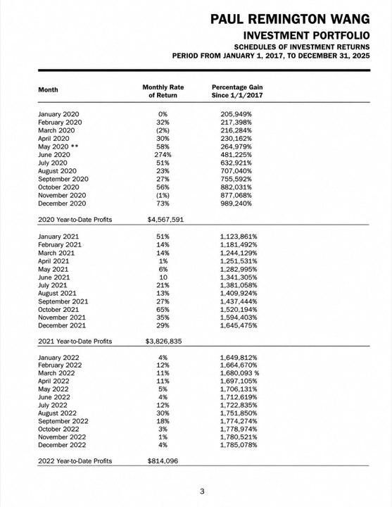 Independent accountant’s report — page 3